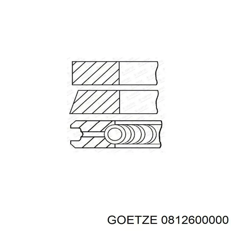 Pierścienie tłokowe na 1 cylinder, STD. 0812600000 Goetze
