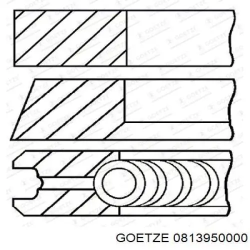 Do koszyka 0813950000 Goetze Pierścienie tłokowe na 1 cylinder, STD.
