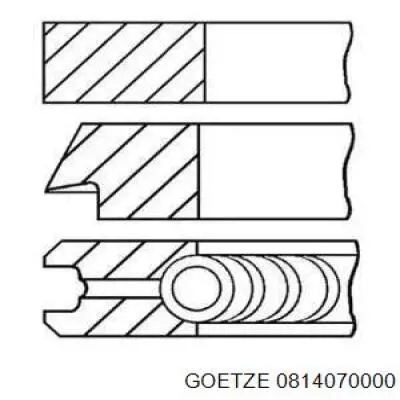 0814070000 Goetze Pierścienie tłokowe na 1 cylinder, STD.