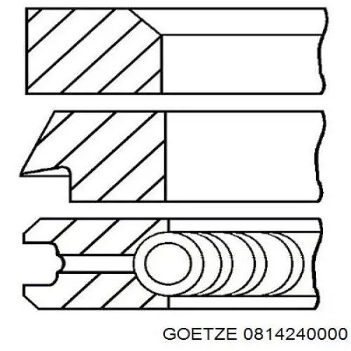 814240000 Goetze pierścienie tłokowe na 1 cylinder, std.