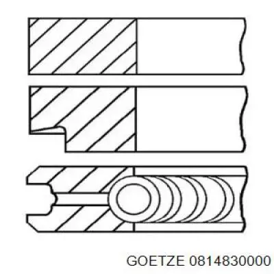 Do koszyka 0814830000 Goetze Pierścienie tłokowe na 1 cylinder, STD.
