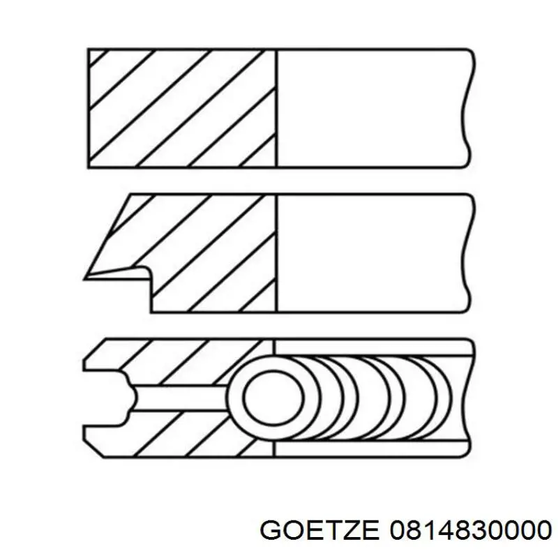 Pierścienie tłokowe na 1 cylinder, STD. Goetze 0814830000 cena, od 17,32 USD