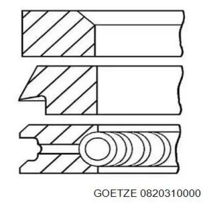 Pierścienie tłokowe na 1 cylinder, STD. Goetze 0820310000 cena, od 21,09 USD
