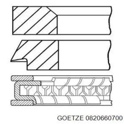 08-206607-00 Goetze pierścienie tłokowe na 1 cylinder, 2. naprawa (+0,50)