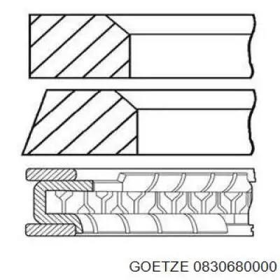 0830680000 Goetze Pierścienie tłokowe na 1 cylinder, STD.