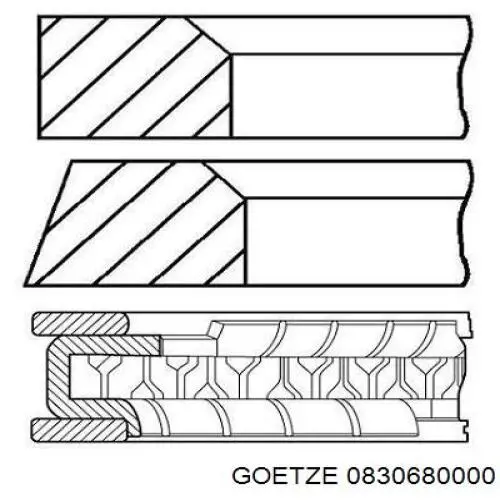 Pierścienie tłokowe na 1 cylinder, STD. Goetze 0830680000