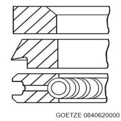 0840620000 Goetze Pierścienie tłokowe na 1 cylinder, STD.