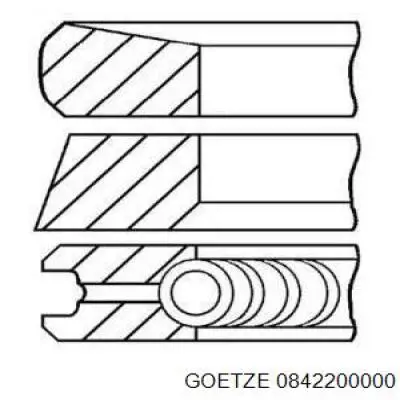 0842200000 Goetze Pierścienie tłokowe na 1 cylinder, STD.