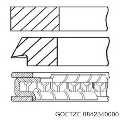 Do koszyka 0842340000 Goetze Pierścienie tłokowe na 1 cylinder, STD.