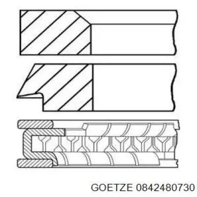 0842480730 Goetze Pierścienie tłokowe na 1 cylinder, 2. naprawa (+0,50)