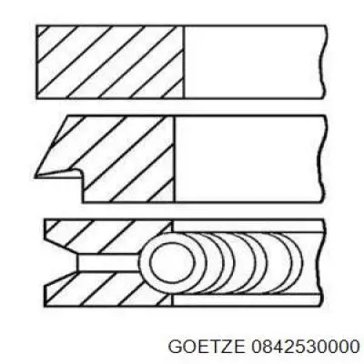 Pierścienie tłokowe na 1 cylinder, STD. Goetze 0842530000 cena, od 18,60 USD