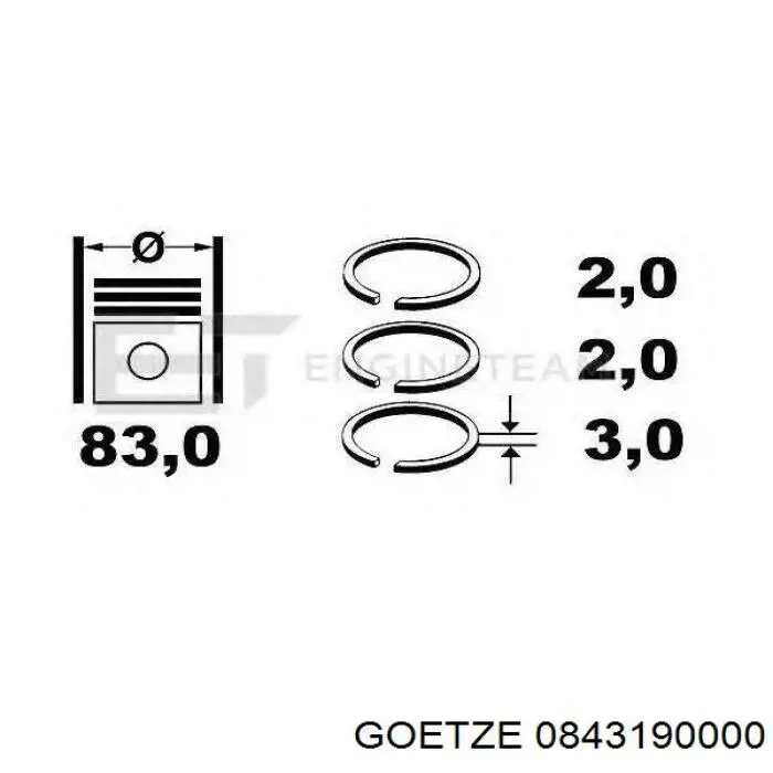 0843190000 Goetze Pierścienie tłokowe na 1 cylinder, STD.
