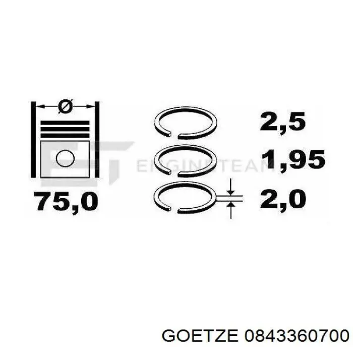 08-433607-00 Goetze pierścienie tłokowe na 1 cylinder, 2. naprawa (+0,50)