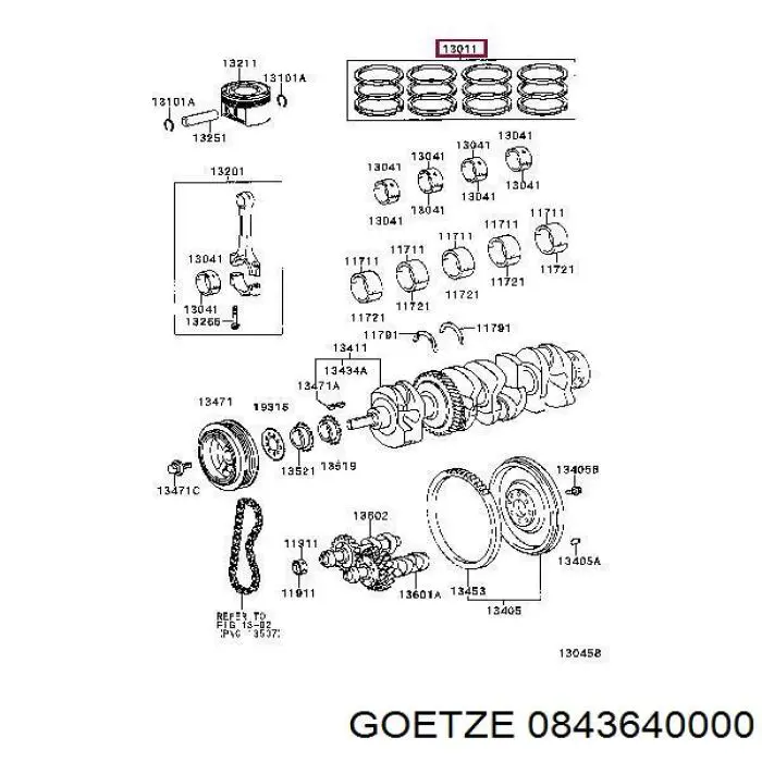 0843640000 Goetze Zestaw pierścieni tłokowych do silnika, STD