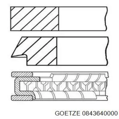 Zestaw pierścieni tłokowych do silnika, STD Goetze 0843640000 cena, od 15,72 USD