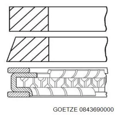 Pierścienie tłokowe na 1 cylinder, STD. Goetze 0843690000 cena, od 19,92 USD