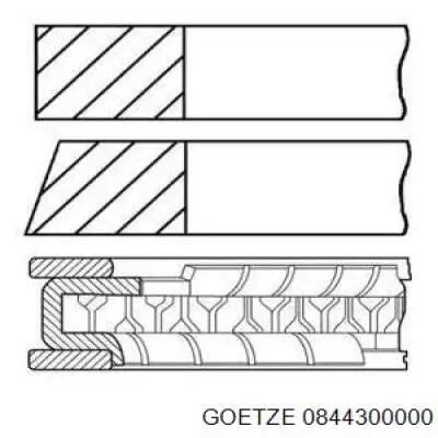 Pierścienie tłokowe na 1 cylinder, STD. Goetze 0844300000 cena, od 17,92 USD