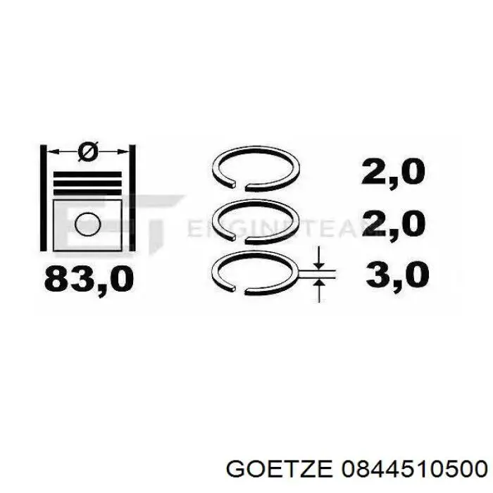 Zestaw pierścieni tłokowych do silnika, 1. naprawa (+0,25) Goetze 0844510500