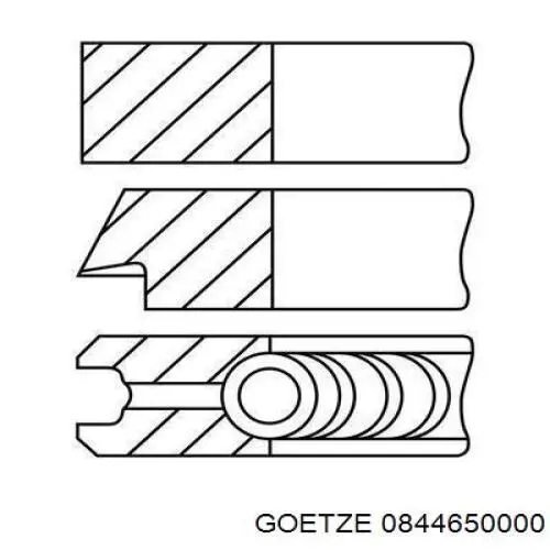 Pierścienie tłokowe na 1 cylinder, STD. Goetze 0844650000 cena, od 12,80 USD