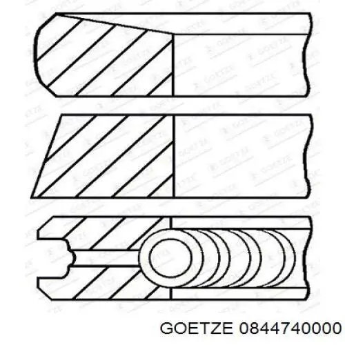 Zestaw pierścieni tłokowych do silnika, STD 0844740000 Goetze