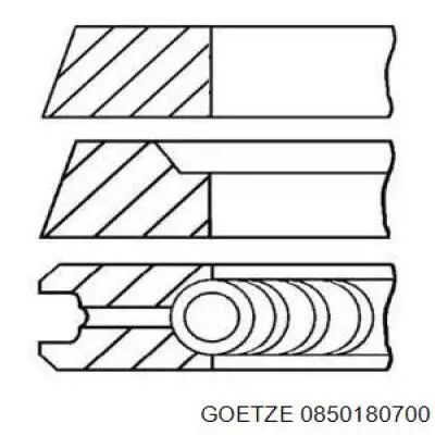 Pierścienie tłokowe na 1 cylinder, 2. naprawa (+0,50) Goetze 0850180700 cena, od 17,94 USD