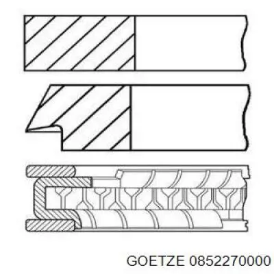Pierścienie tłokowe na 1 cylinder, STD. Goetze 0852270000 cena, od 19,75 USD