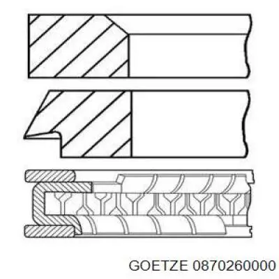 Pierścienie tłokowe na 1 cylinder, STD. 0870260000 Goetze