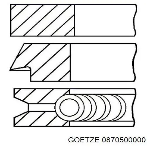 0870500000 Goetze Pierścienie tłokowe na 1 cylinder, STD.