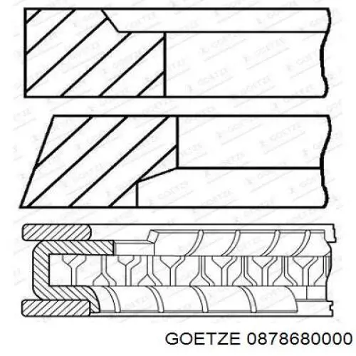 878680000 Goetze pierścienie tłokowe na 1 cylinder, std.