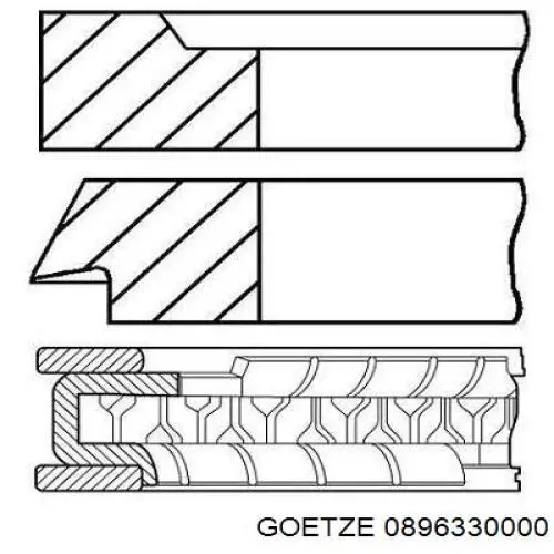Pierścienie tłokowe na 1 cylinder, STD. Goetze 0896330000 cena, od 28,87 USD