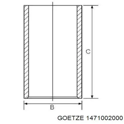Tuleja tłoka Goetze 1471002000 cena, od 48,97 USD