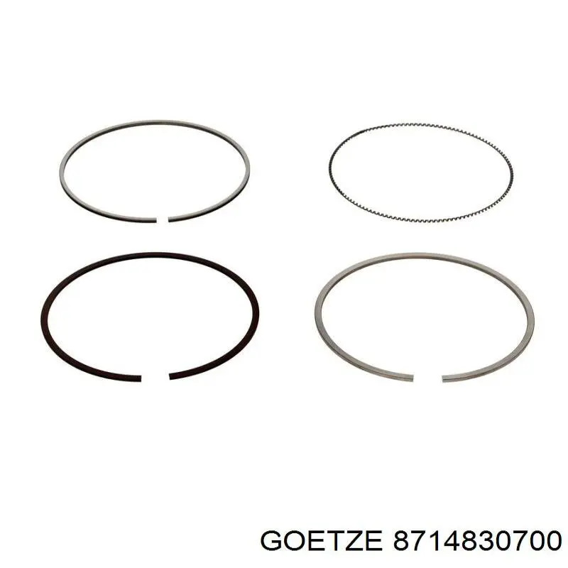 Do koszyka 8714830700 Goetze Tłok, komplet na 1 cylinder, 2. naprawa (+0,50)