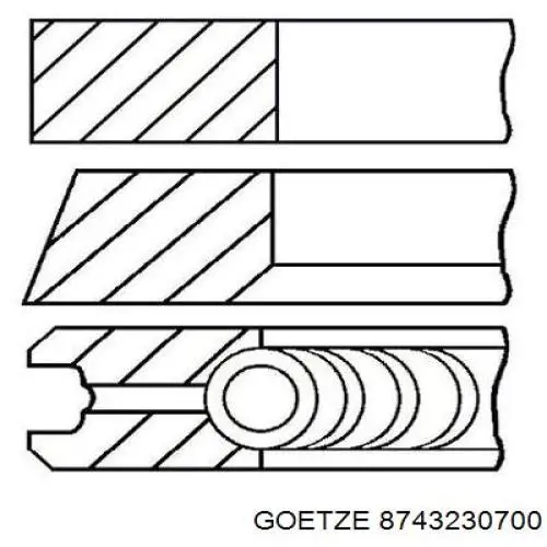 Tłok, komplet na 1 cylinder, 2. naprawa (+0,50) Volkswagen Transporter T6 awangarda (SGA, SGH, SHA, SHH) (2015 - 2024) cena, od 147,90 USD