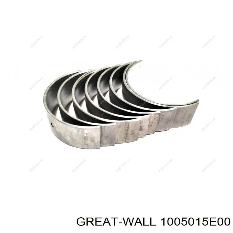 Wał korbowy silnika GREAT WALL Safe SUV (2004 - 2026) cena, od 165,51 USD