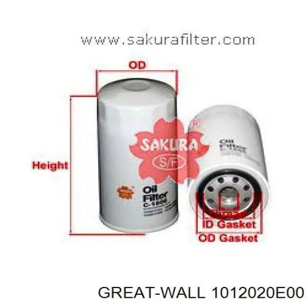Filtr oleju Great Wall Safe SUV (2004 - 2026) cena, od 5,06 USD
