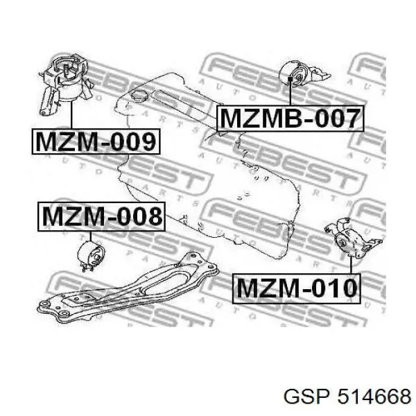 Do koszyka Poduszka (podpora) silnika tylna Mazda 323 F V BA