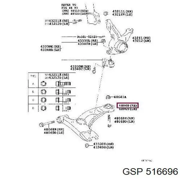 516696 GSP silentblock przedniego wahacza dolnego