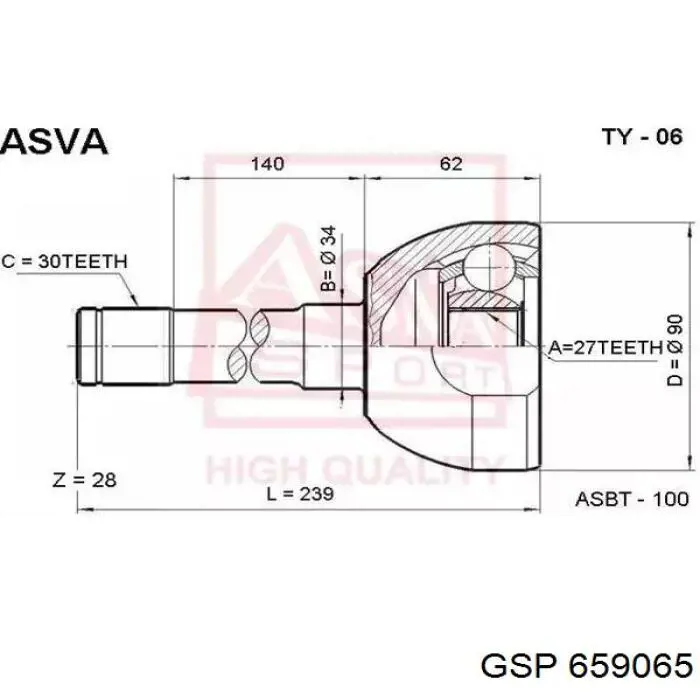 Przegub homokinetyczny przedni wewnętrzny GSP 659065 cena, od 55,72 USD