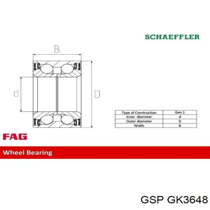 Do koszyka GK3648 GSP Łożysko piasty przedniej