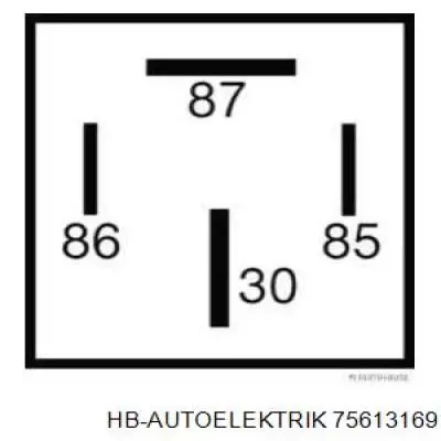 75613169 HB Autoelektrik Przekaźnik wentylatora