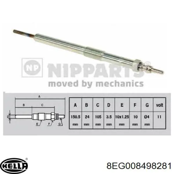 Do koszyka A610 HKT Świeca żarowa