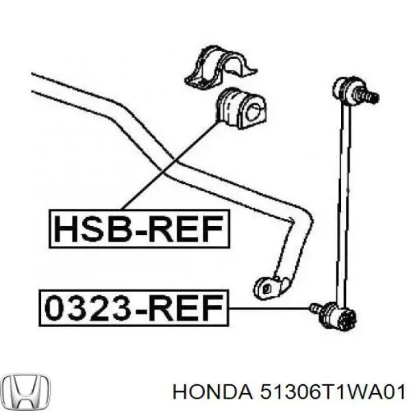 Tuleja stabilizatora przedniego Honda 51306T1WA01 cena, od 5,32 USD
