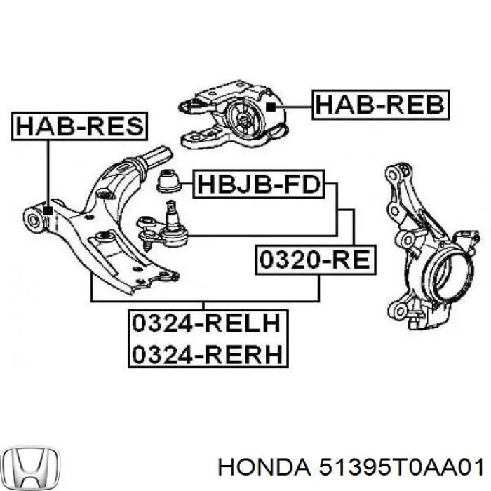 Silentblock przedniego wahacza dolnego Honda 51395T0AA01 cena, od 19,80 USD