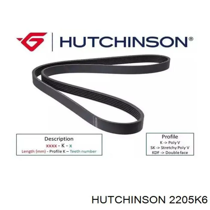 2205K6 Hutchinson Pas napędowy mechanizmów