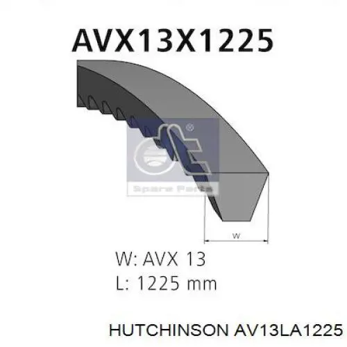 AV13LA1225 Hutchinson Pas napędowy mechanizmów