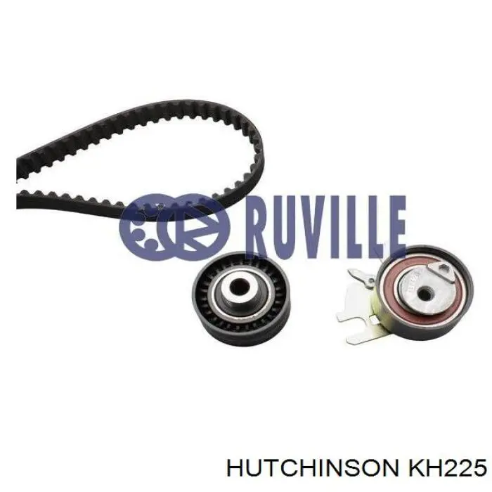 Do koszyka KH225 Hutchinson Pasek rozrządu, zestaw