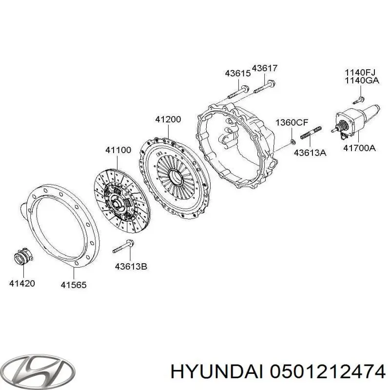 Cylinder roboczy sprzęgła 0501212474 Hyundai/Kia