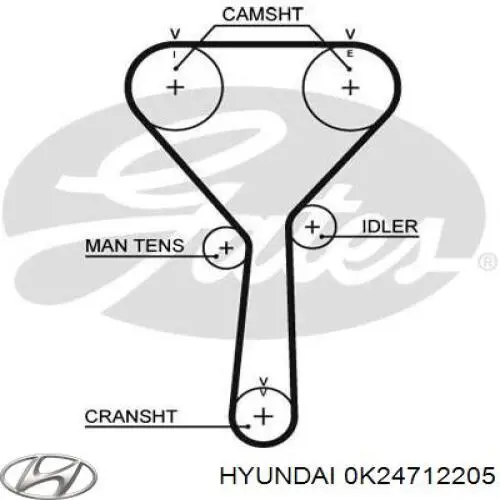 Do koszyka 0K24712205 Hyundai/Kia Pasek rozrządu