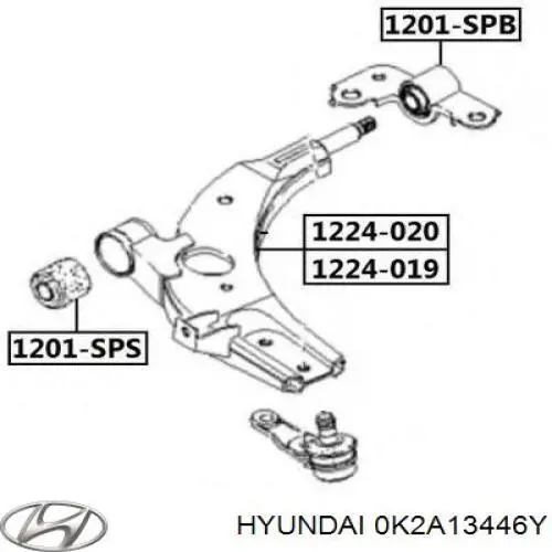 Do koszyka 0K2A13446Y Hyundai/Kia Silentblock przedniego wahacza dolnego