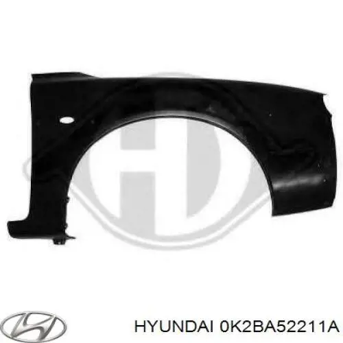 Błotnik przedni lewy KIA Shuma II hatchback (FB) (2001 - 2004) cena, od 142,36 USD